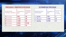 Весь краевой центр кипит от негодования из-за резкого повышения цен на проезд в общественном транспорте