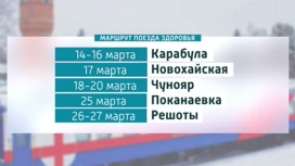 "Поезд здоровья" отправится по самым северным станциям Красноярского края