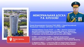 Em Moscou instalará placas comemorativas para três Heróis da Rússia