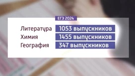 Сегодня по всей стране прокатилась основная волна сдачи ЕГЭ