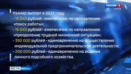 200 000 на подсобное хозяйство по соцконтракту можно получить в Липецкой области