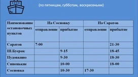 20 апреля в области состоялось открытие пассажирской речной навигации