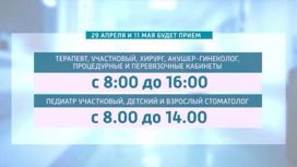 В Министерстве здравоохранения края уведомили, как будут работать поликлиники на майские праздники