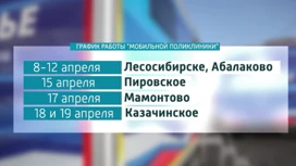 В апреле к северянам приедет мобильная поликлиника