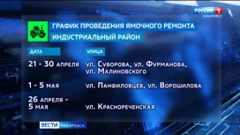 Больше "пробок", меньше ям: почти 18 тысяч квадратных метров охватит ремонт дорог в Хабаровске