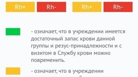 Станция переливания крови в Петрозаводске нуждается в помощи доноров