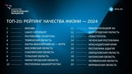 Мурманская область впервые вошла в число регионов России по качеству жизни