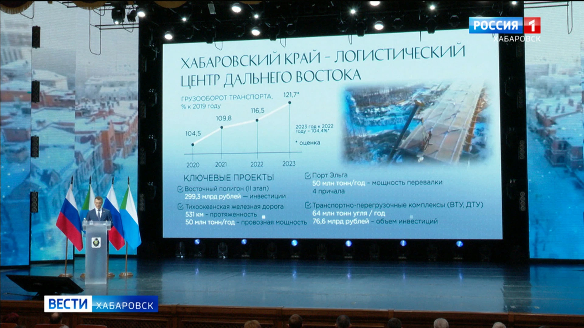 Смотрите в 21:09. Нацпроекты, производство, инвестиции: губернатор назвал достижения края за 10 лет