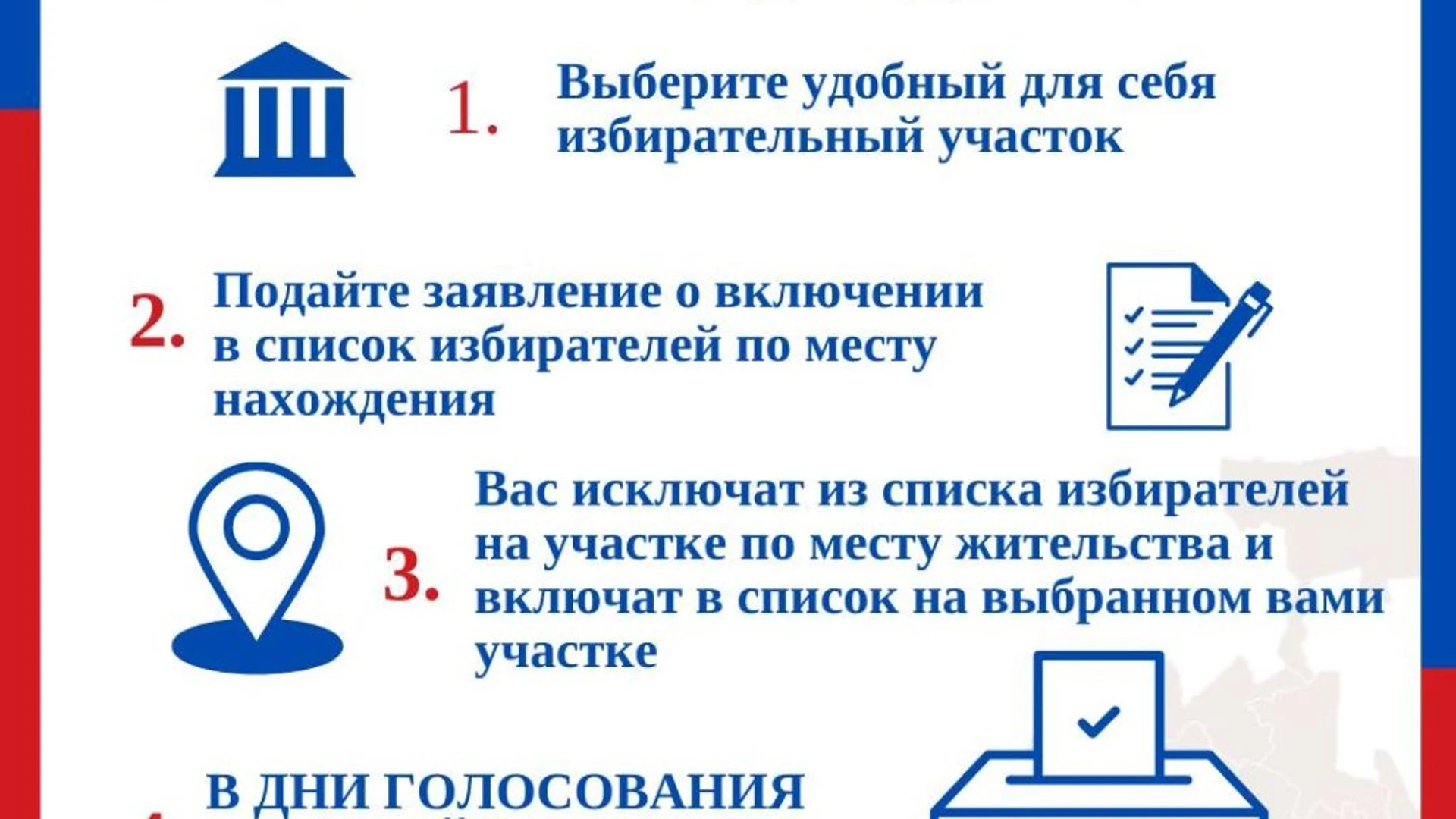 В России начал работу механизм "Мобильный избиратель"