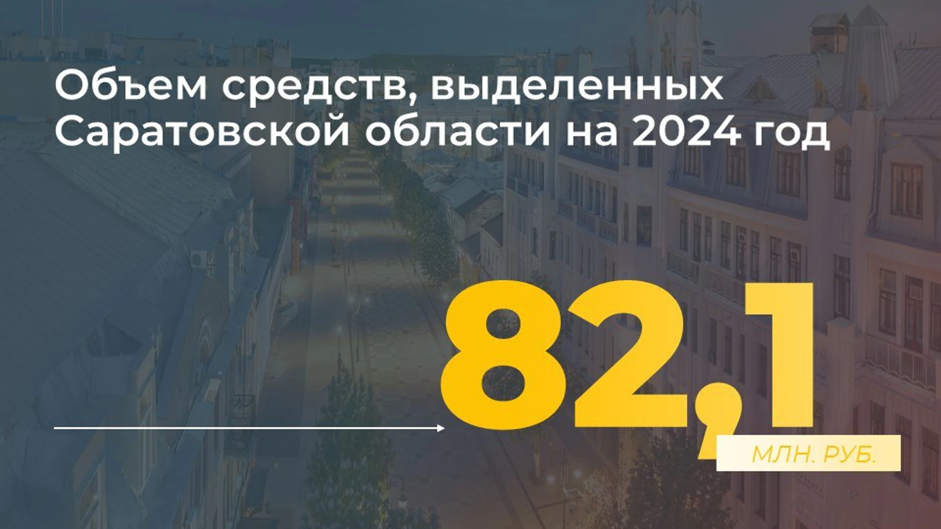 Саратовская область вошла в топ-30 субъектов по объему финансирования единой субсидии на развитие туризма