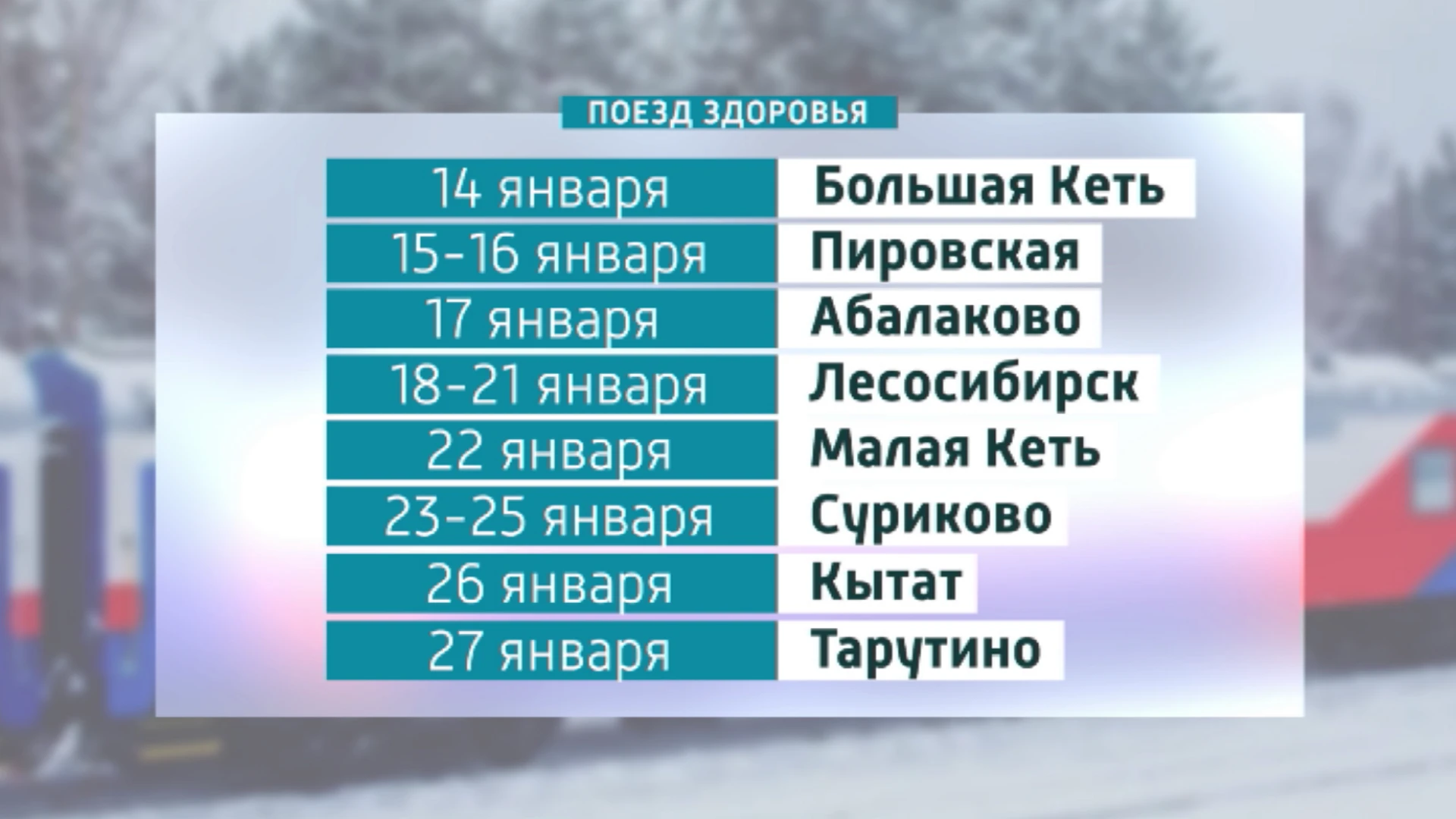 В новом году поезд здоровья отправился на север Красноярского края