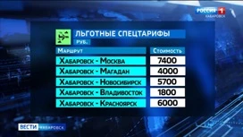 "Аэрофлот" открыл продажи субсидированных билетов с Дальнего Востока на 2025 год