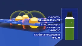 Путин: "Орешник" в Белоруссии будет в комплексе РВСН, но цели определит Минск