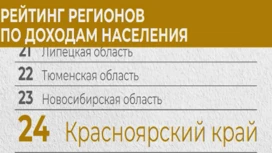 Красноярский край находится на 24-ом месте по доходам населения среди всех регионов России