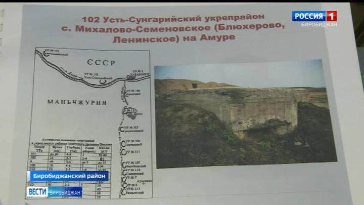 Вести-Биробиджан Музейные истории. Герой Советского Союза Николай Пожарский