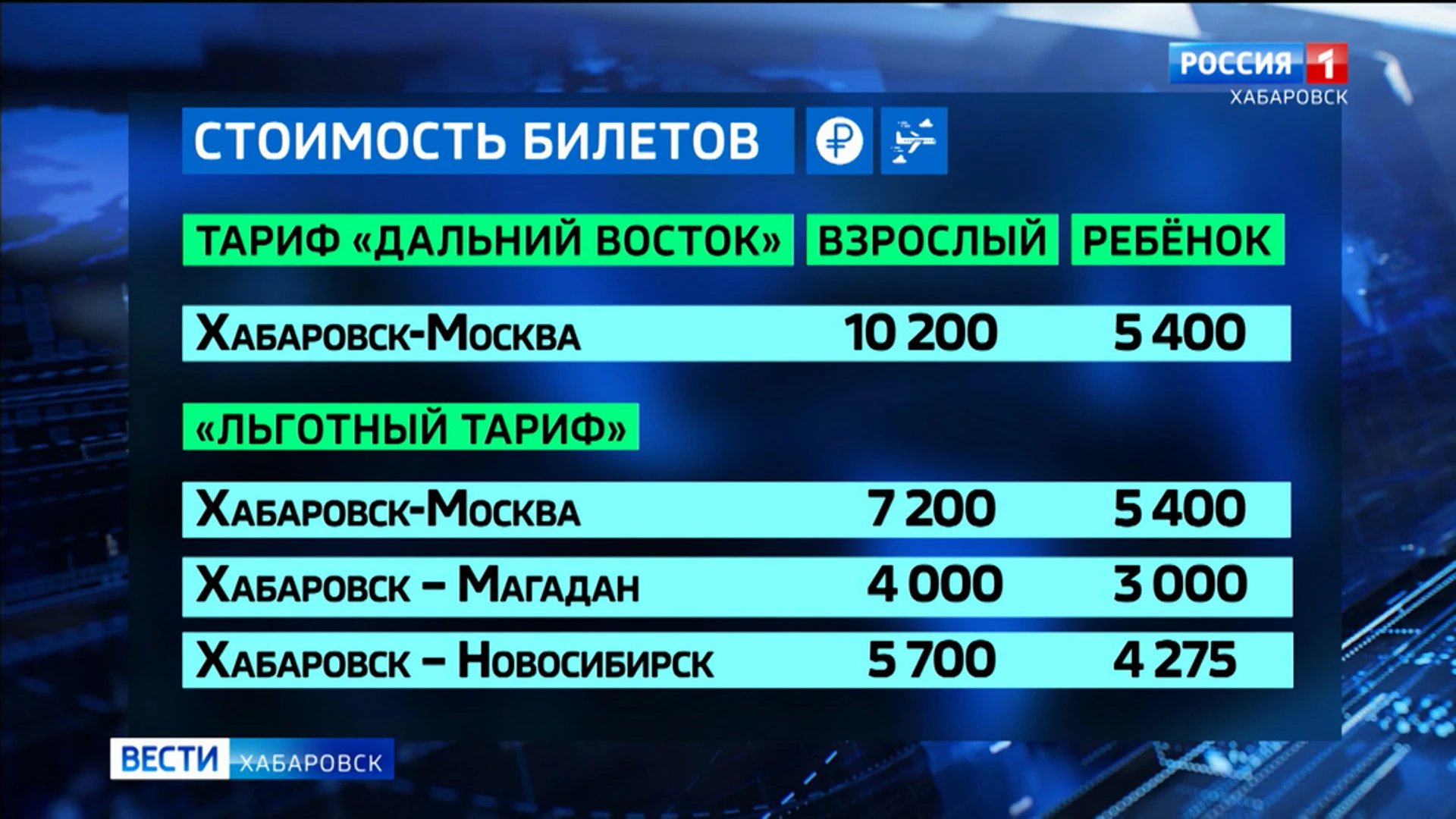 "Удобно и выгодно": продажу льготных авиабилетов по президентской программе открыли в Хабаровске