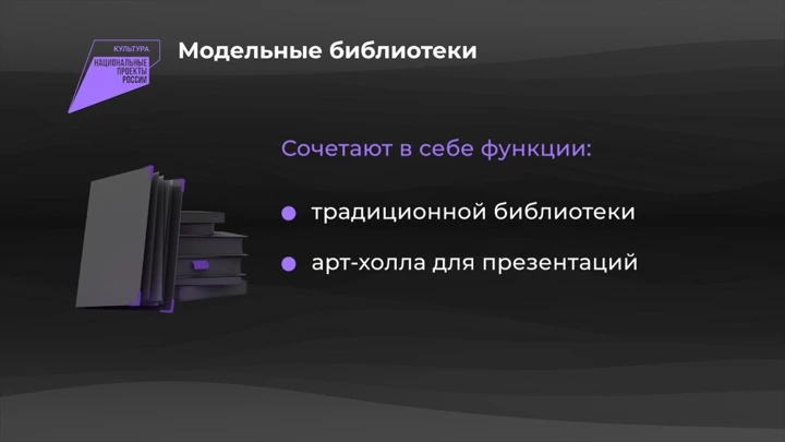 Инфографика Россия в цифрах. Национальный проект "Культура"