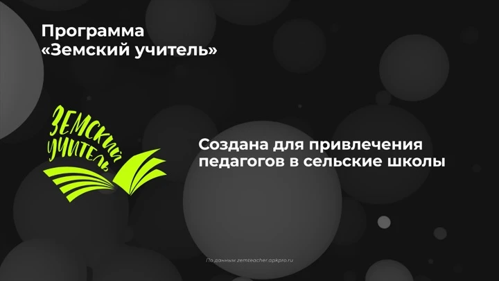 Инфографика Россия в цифрах. Как работает программа "Земский учитель"?