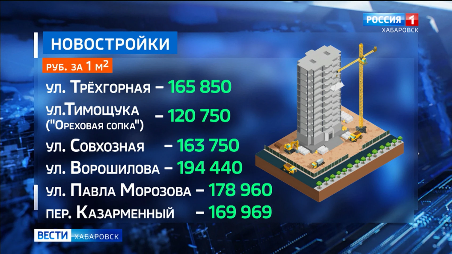 Охлаждение спроса на недвижимость прогнозируют в регионе: банки начали повышать ставки по ипотеке