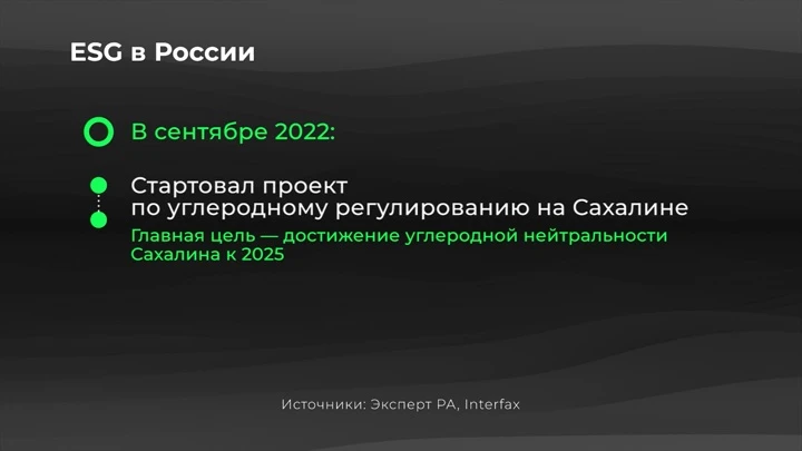 Инфографика Россия в цифрах. ESG-итоги 2022 года