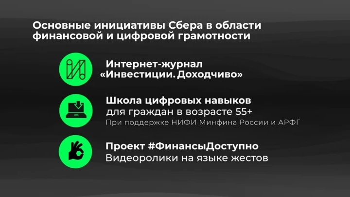 Инфографика Россия в цифрах. ESG и финансовая грамотность