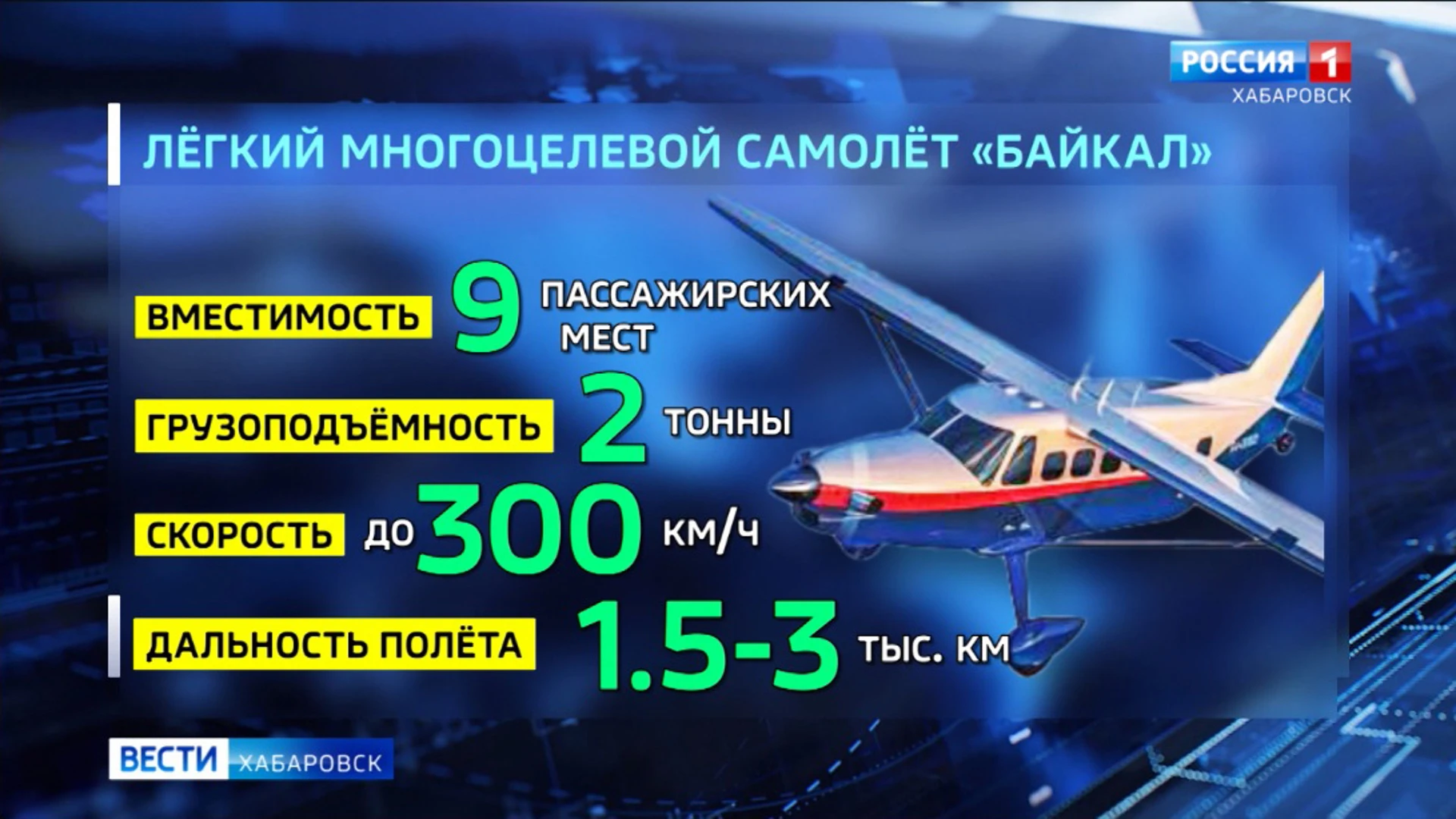 Юрий Трутнев поручил провести финансовую аналитику проекта самолета "Байкал" для Дальнего Востока