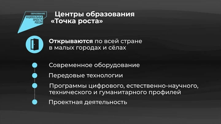 Инфографика Россия в цифрах. Дополнительное образование для детей