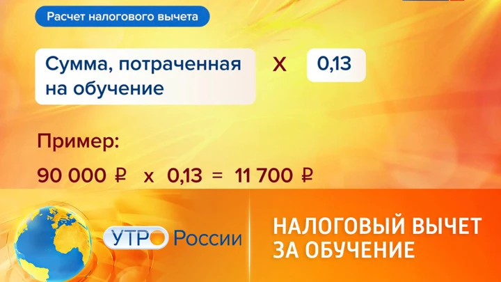 Утро России Как получить налоговый вычет на обучение в 2022 году