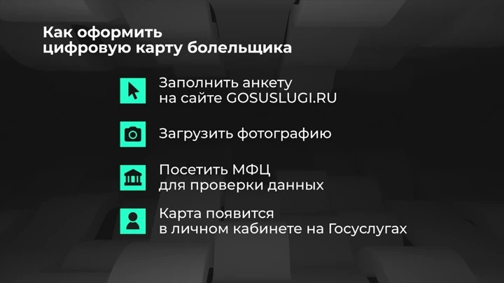 Инфографика Россия в цифрах. Где понадобится цифровая карта болельщика?