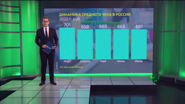 Экономика. Амурская область Средний чек в российских магазинах вырос за год на 8%