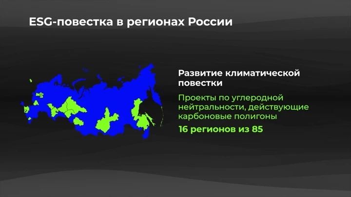 Инфографика Россия в цифрах. Устойчивое развитие регионов