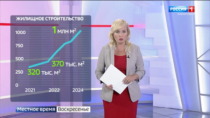 Вести. Хабаровск. Дайджест основных событий "Золото Умальты" как бренд региона, развитие туризма и рекорды строительства в Хабаровском крае