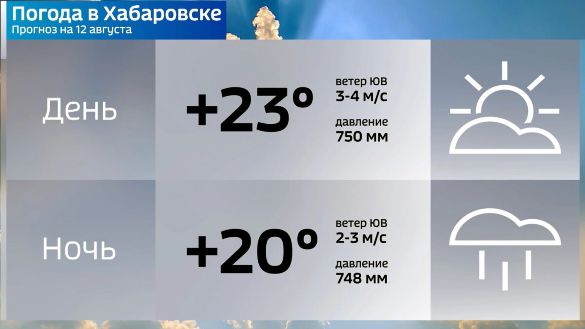 Дождливая и прохладная погода сохранится в Хабаровске всю предстоящую неделю