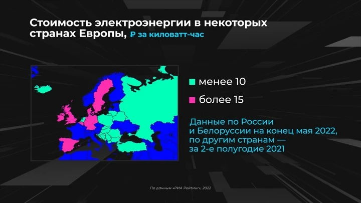 Инфографика Мир в цифрах. Как подорожала электроэнергия в странах Европы