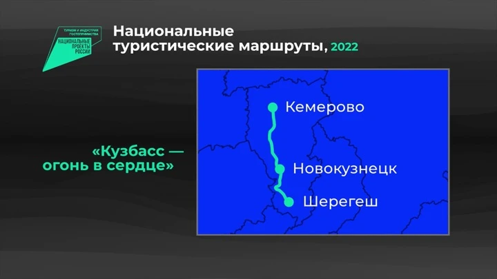 Инфографика Россия в цифрах. Национальный проект "Туризм и индустрия гостеприимства"