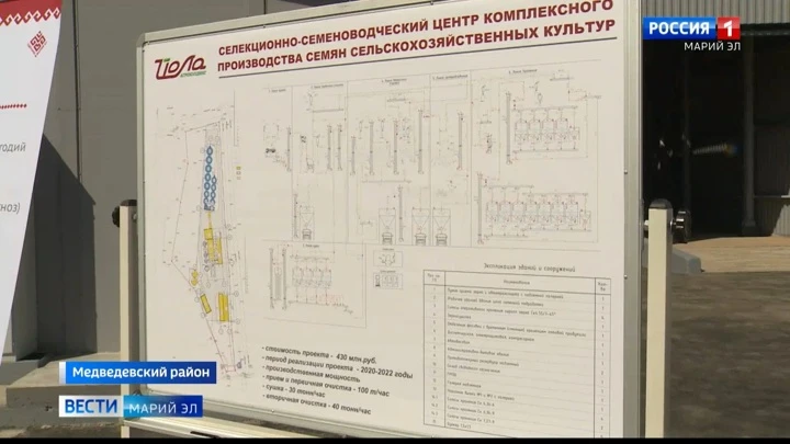 Вести. Марий Эл Собственное производство семян заработает в Марий Эл