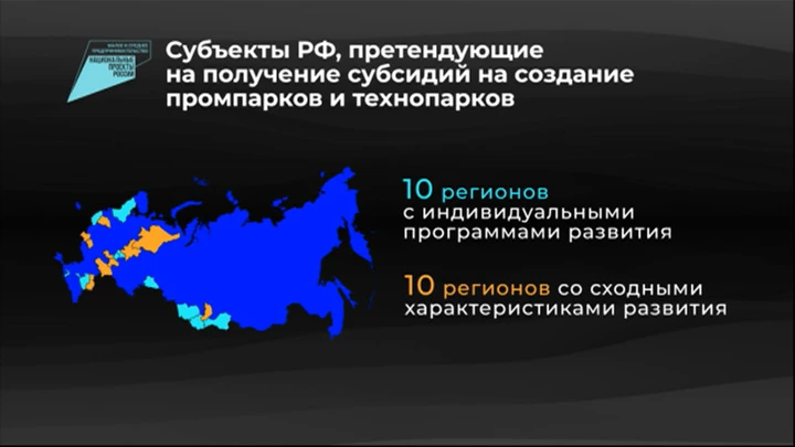 Инфографика Россия в цифрах. Промышленные парки и технопарки