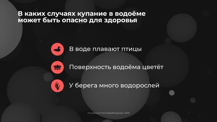 Инфографика Россия в цифрах. Как контролируют безопасность пляжного отдыха