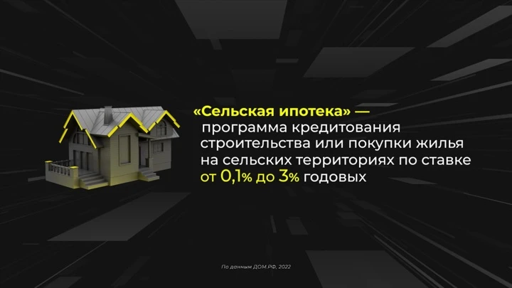 Инфографика Россия в цифрах. Как купить жилье по программе "Сельская ипотека"?