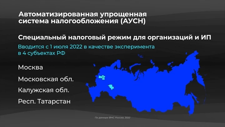 Инфографика Россия в цифрах. Кто сможет перейти на новый налоговый режим?