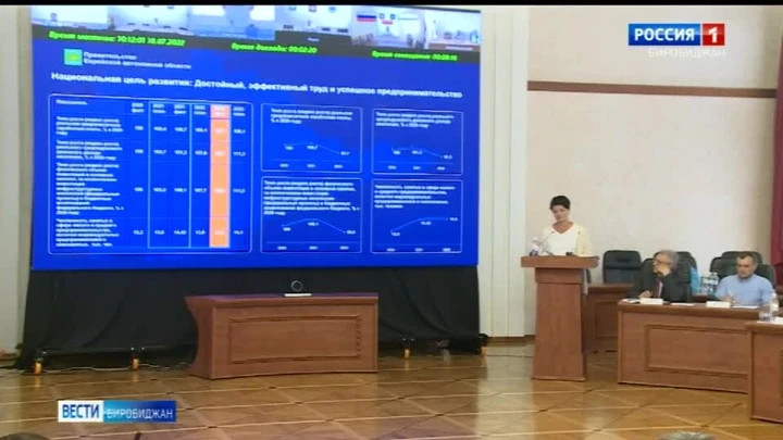 Вести-Биробиджан Промежуточные итоги работы ЕАО в 2021 году подвели в областном правительстве