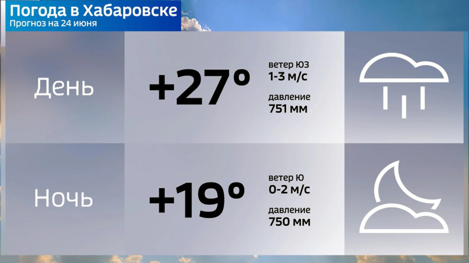 Жара и дожди с грозами ожидают хабаровчан в ближайшую неделю