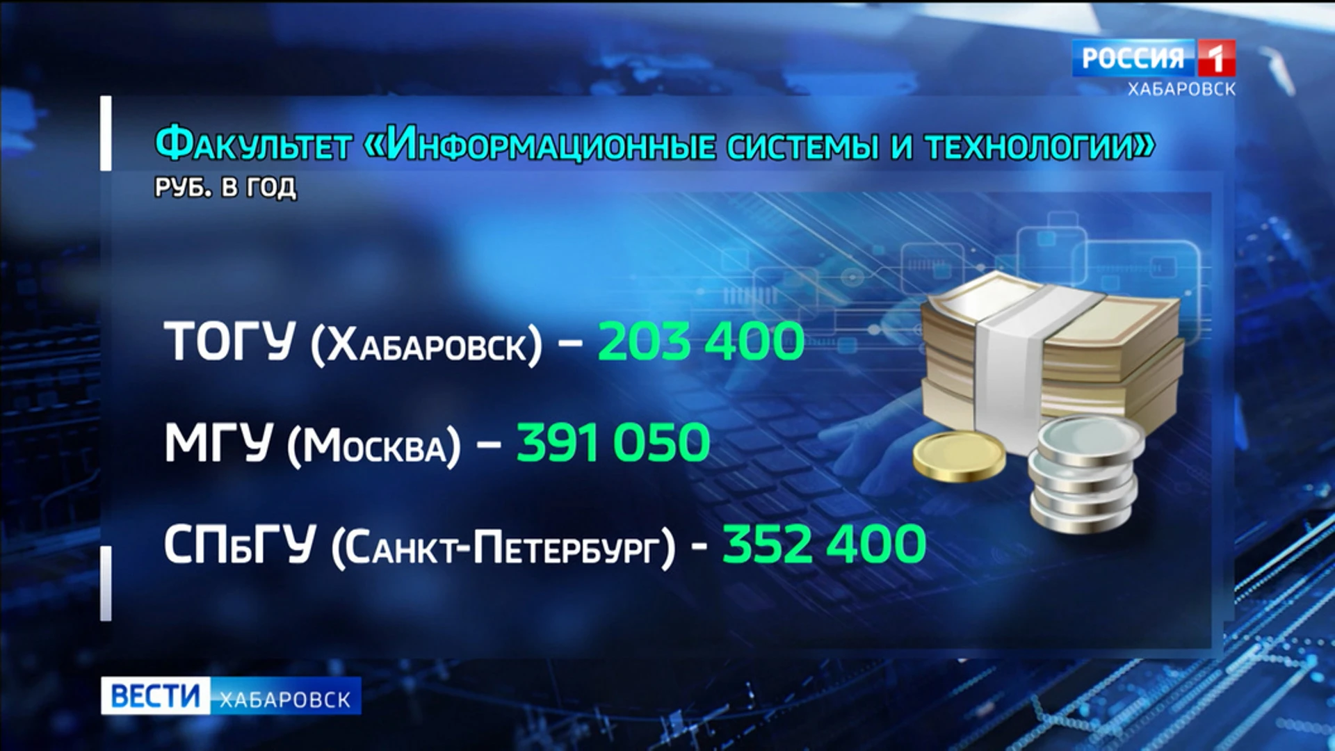 Отвечая на вызовы времени: вузы и техникумы Хабаровском края открыли двери для приёма абитуриентов