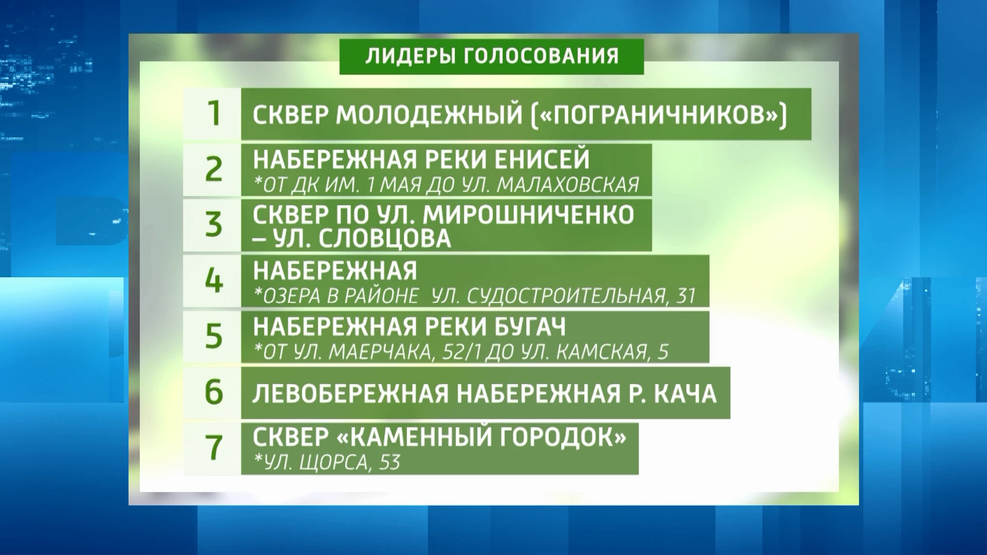 В Красноярске благоустроят 7 парков и скверов