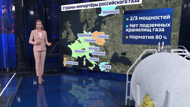 Вести в 20:00 Крупнейший в мире химкомплекс BASF может закрыться из-за нехватки газа