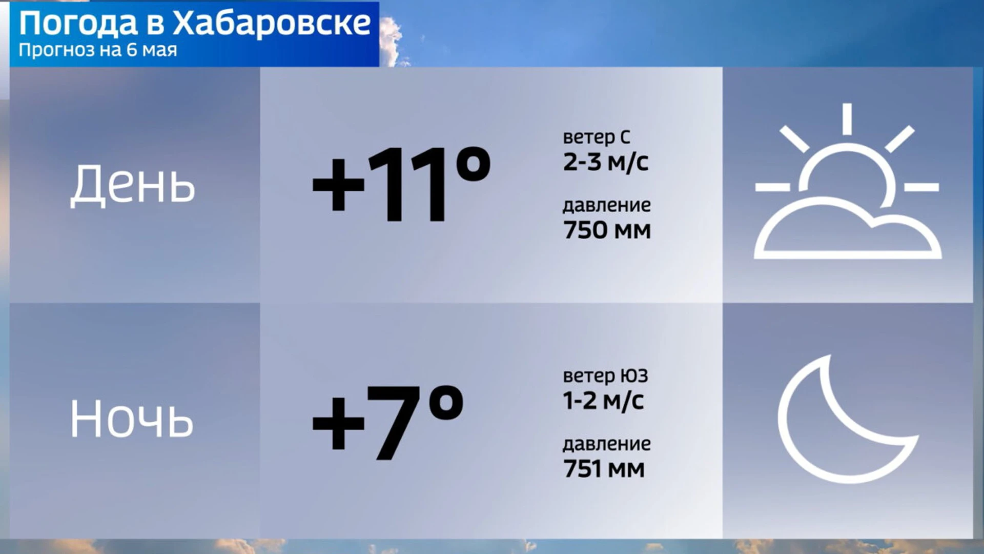 День Победы в Хабаровске будет прохладным и дождливым