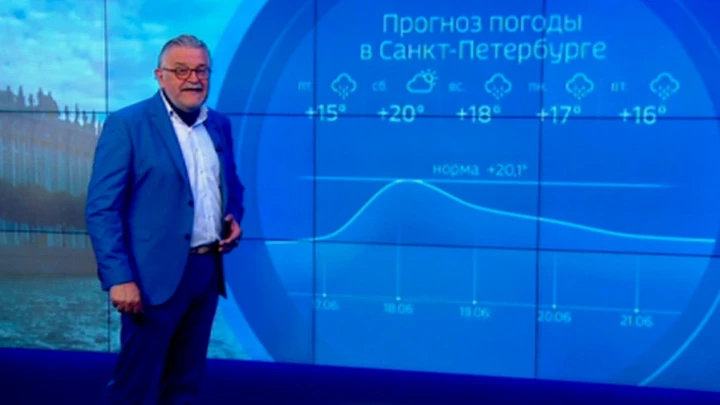 Погода 24 Циклоны-близнецы продолжат портить погоду в России