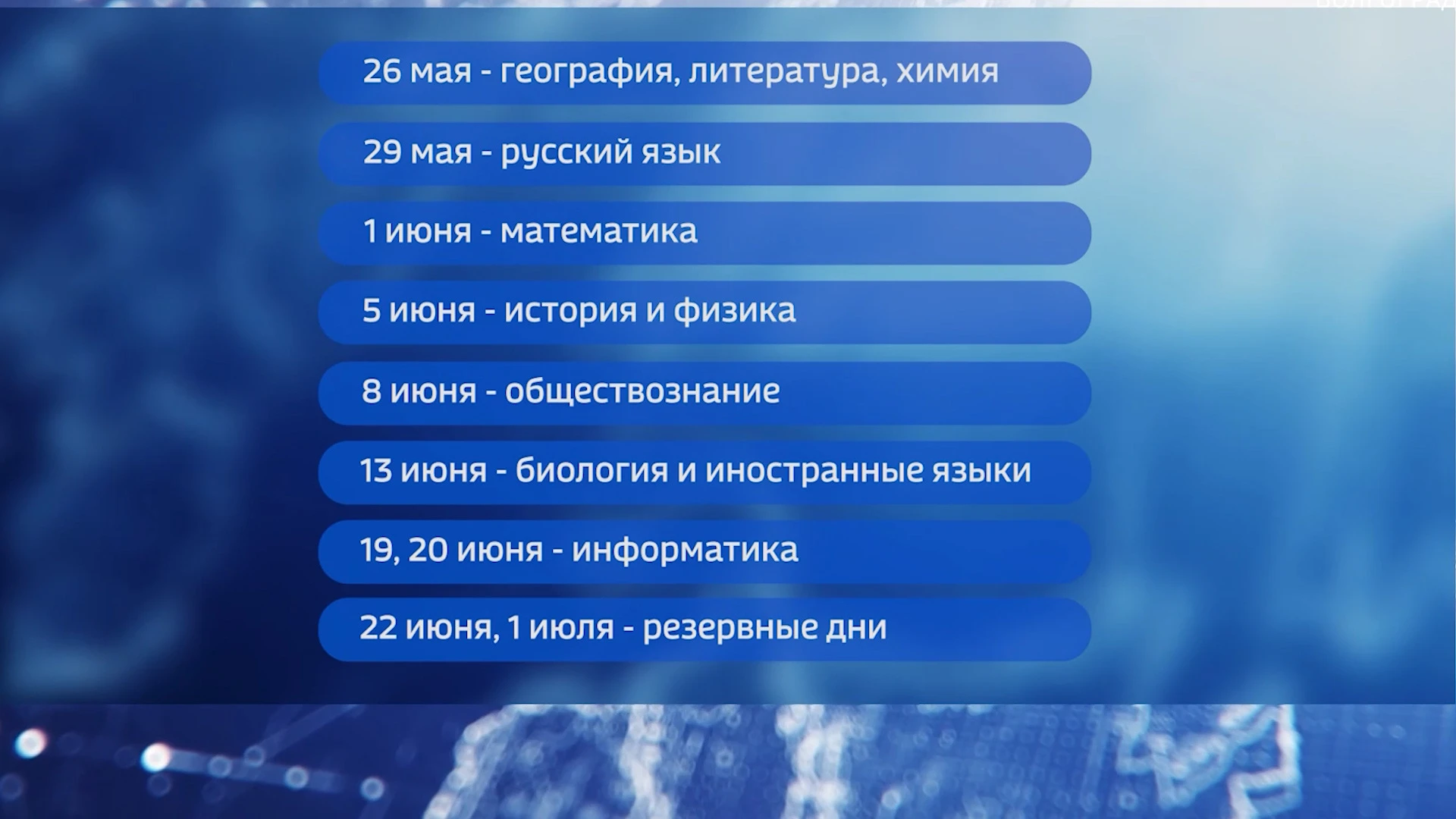 Волгоградских выпускников первые экзамены ждут уже в конце мая