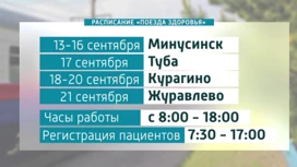 "Поезд здоровья" вновь отправился в рейс