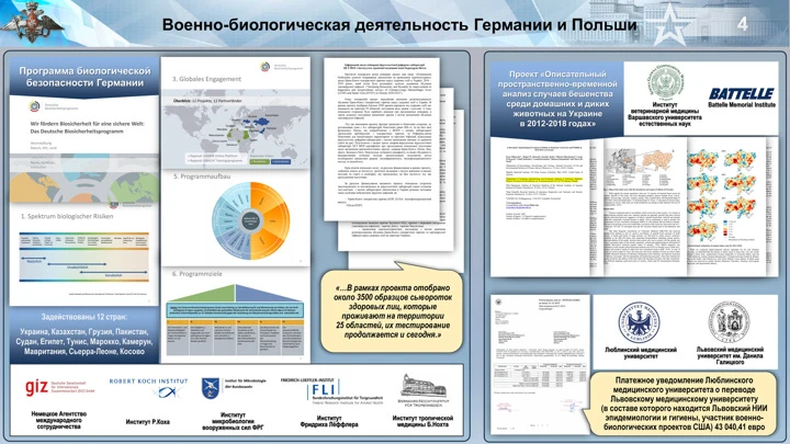 Новости Военно-биологические разработки на Украине ведут не только США